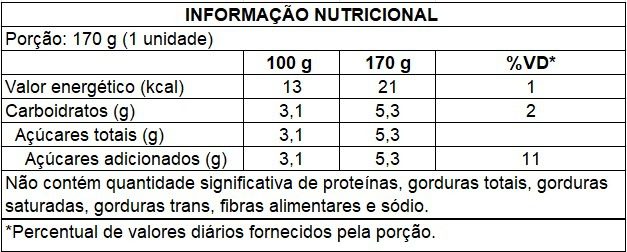 Ingredientes de Gelo saborizado Maça Verde