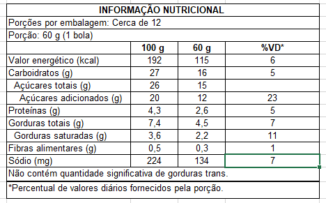 Ingredientes de Romeu e Julieta 1,5L