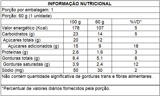 Ingredientes de Tapioca