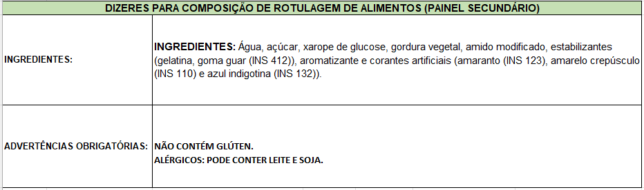 Ingredientes de Uva