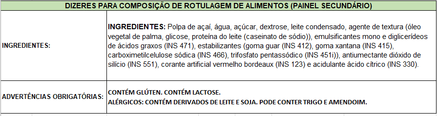 Ingredientes de Açaí com Leite Condensado