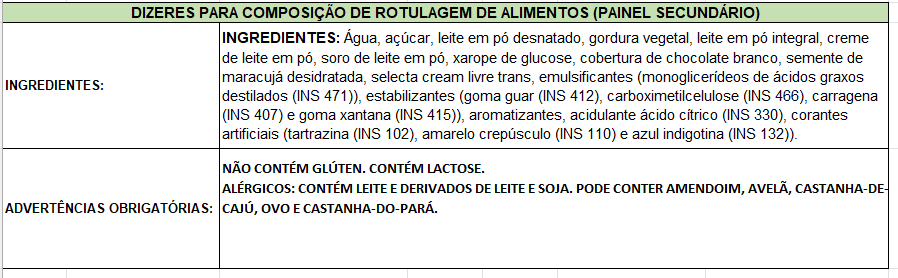 Ingredientes de Torta de Maracujá