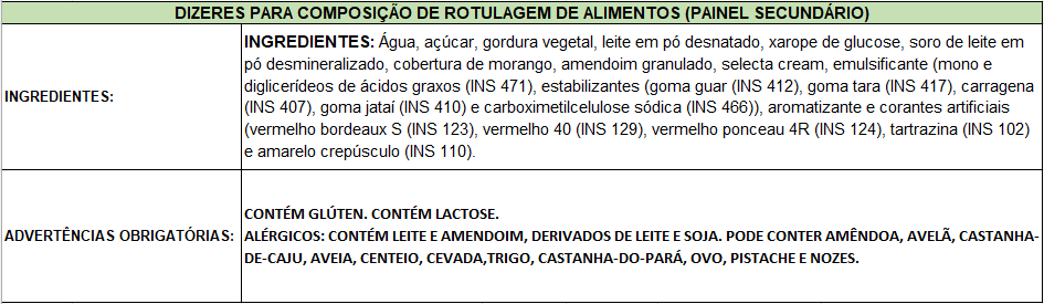 Ingredientes de Sundae Morango