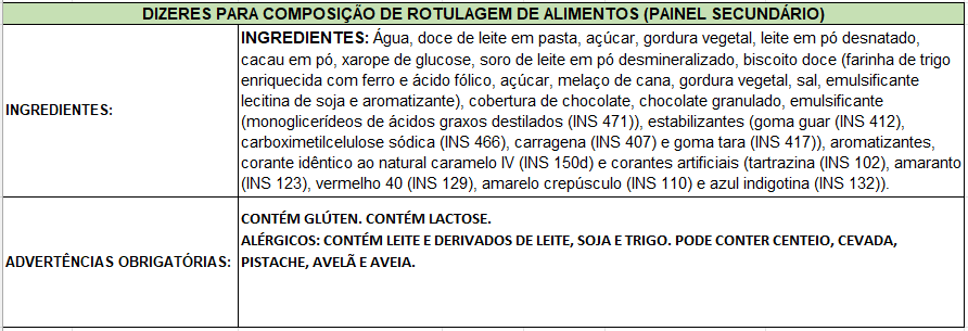 Ingredientes de Cone Brigadeiro