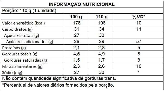 Ingredientes de Açaí com Leite Condensado