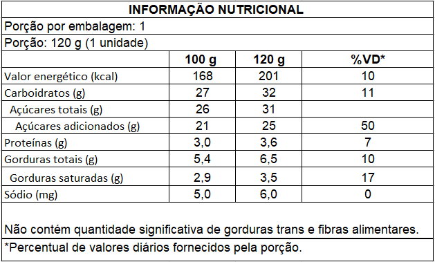 Ingredientes de Iogurte amarena