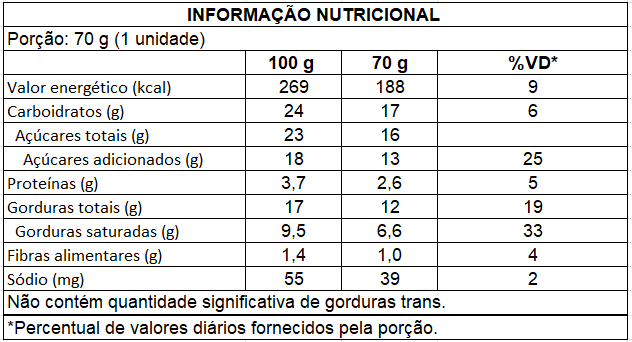 Ingredientes de Super Napolitano