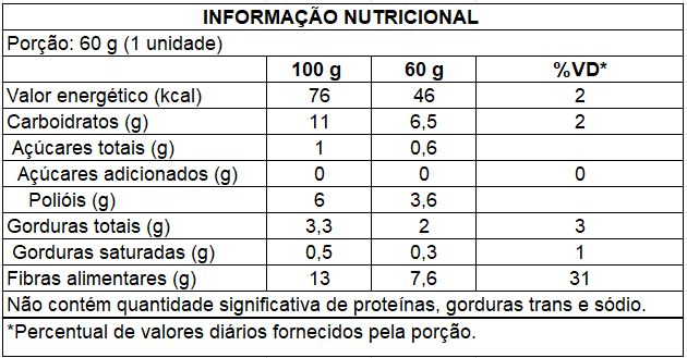 Ingredientes de Açaí