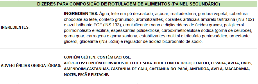 Ingredientes de Cat Noir